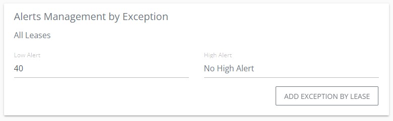 Variables Alerts Management